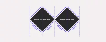 Double Diamond Model